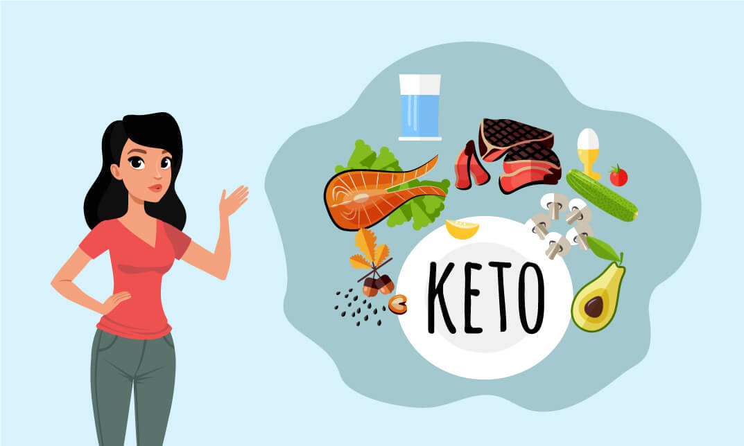 Keto significado