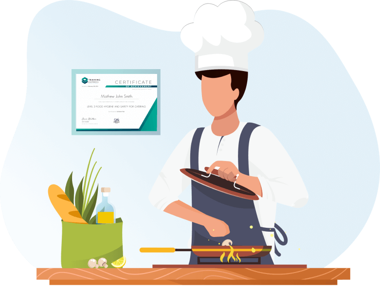 Food Hygiene Training Express
