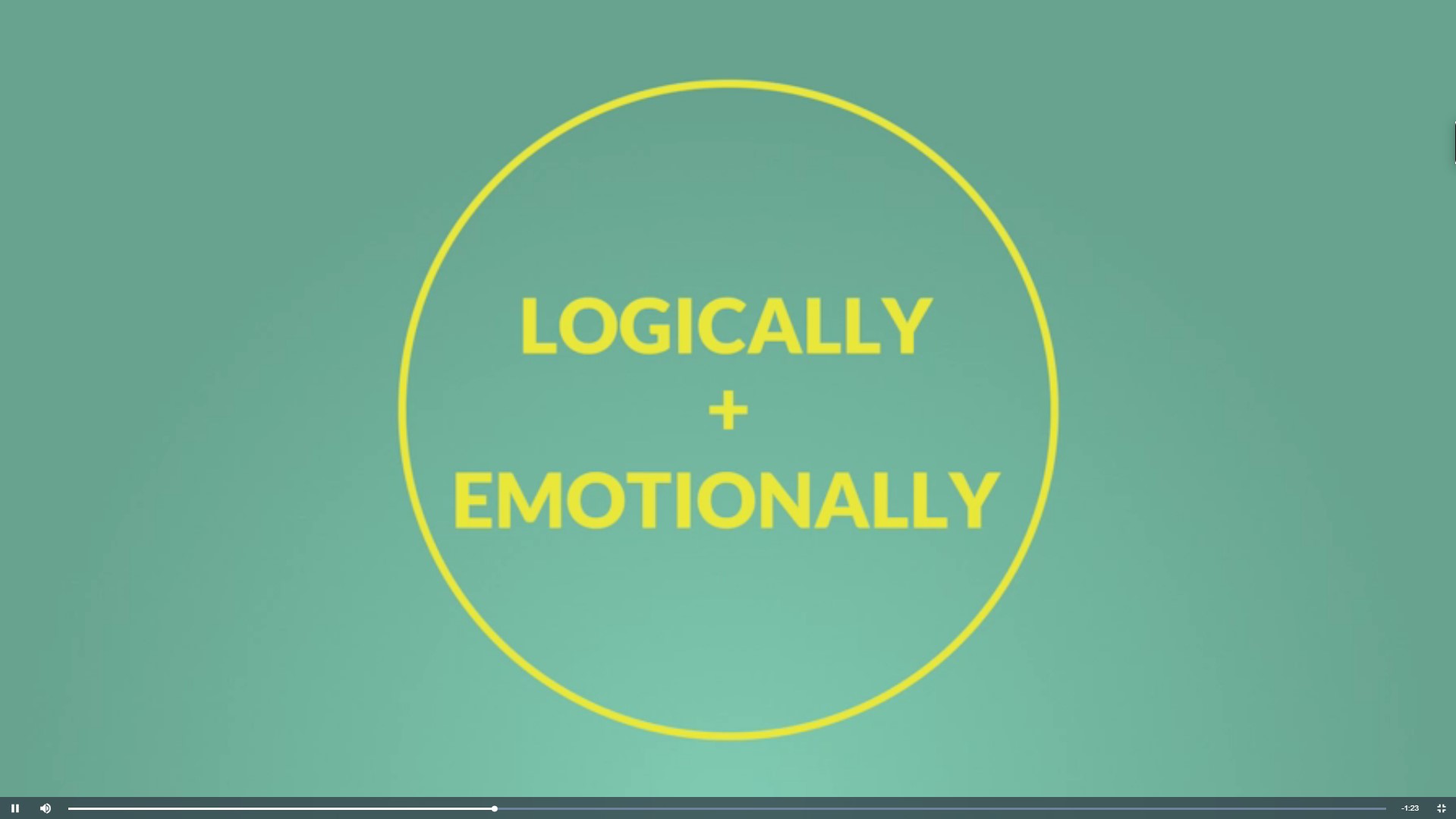 Developing Teamwork | Online Course & Certification