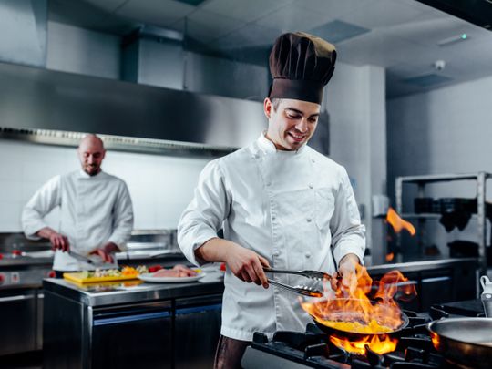 Food Hygiene Rating