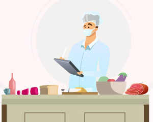 Food Safety Management: Food Safety Supervision, Food Hygiene, and Cleaning