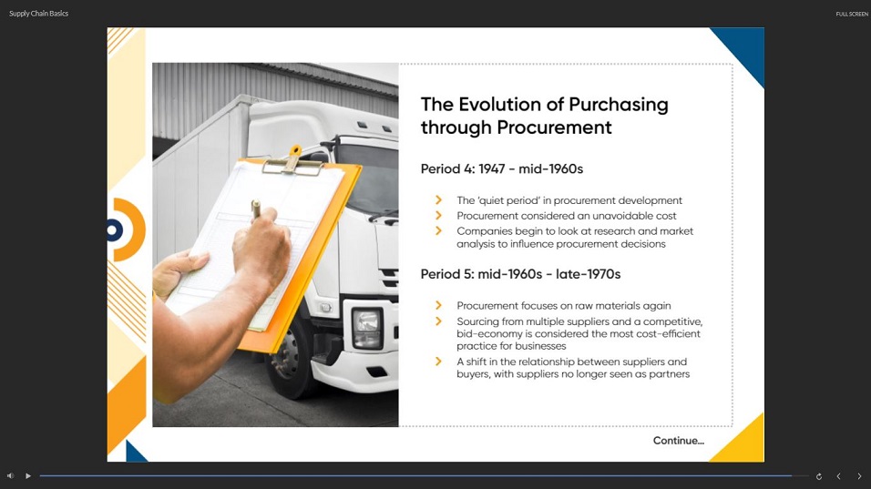 Certificate in Purchasing and Procurement | Online Course