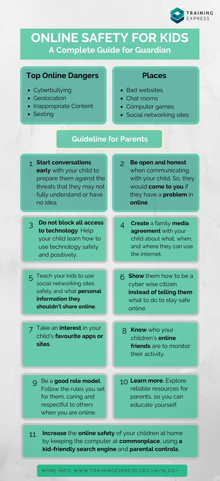 Online Safety for Kids: infographic