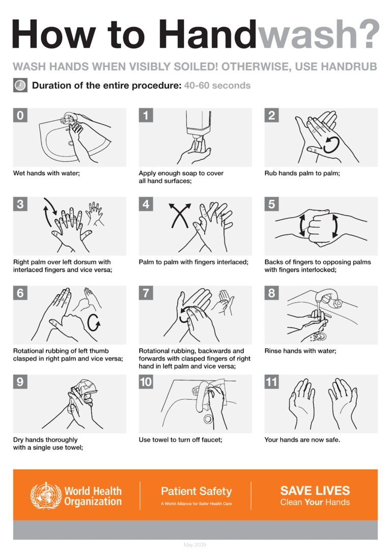 How To HandWash Poster