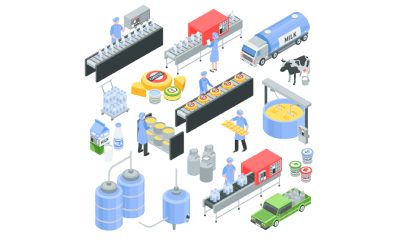 HACCP Training For Catering & Retail