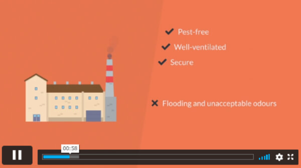 Food Safety and Hygiene Level 3 – Training Express