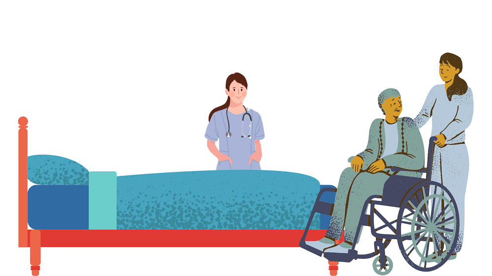 What is Moving and Handling in Health and Social Care?