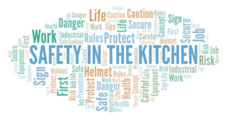 What are Kitchen Safety Posters?